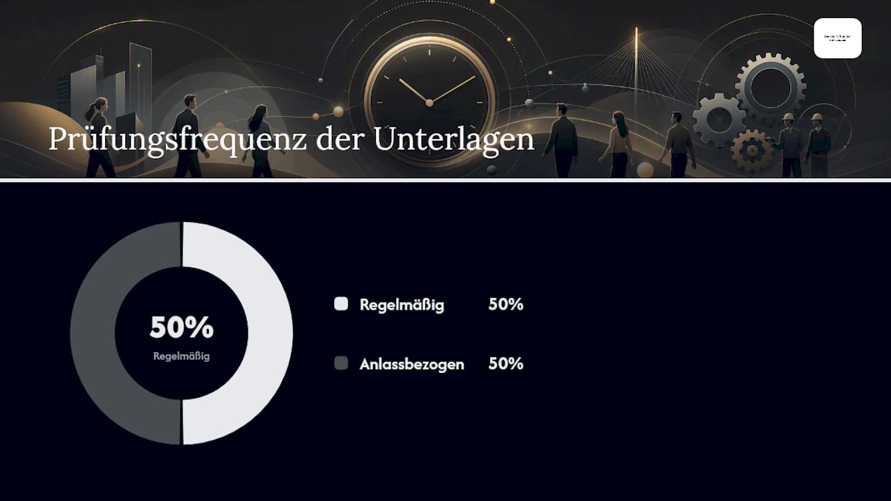 Welche Unterlagen fordert die Behörde bei einer Prüfung an? — overview diagram