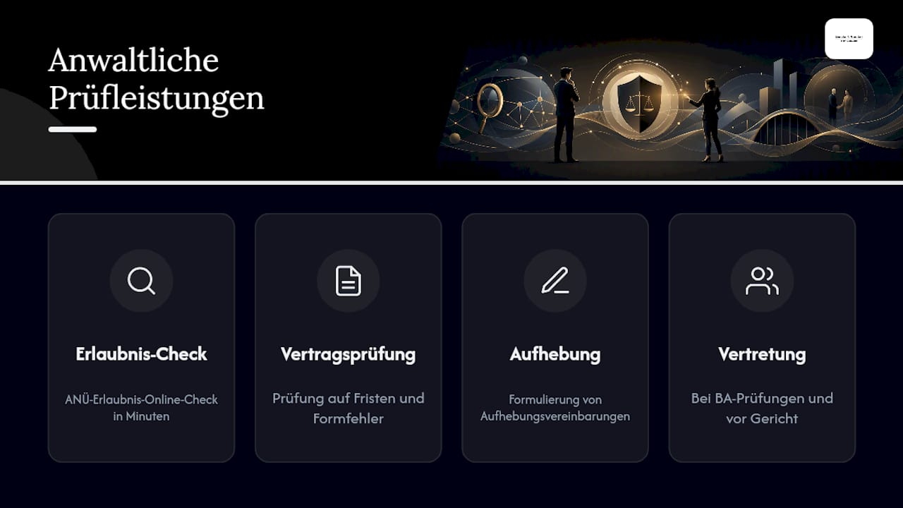 Rechtssichere Beendigung mit anwaltlicher Unterstützung — overview diagram
