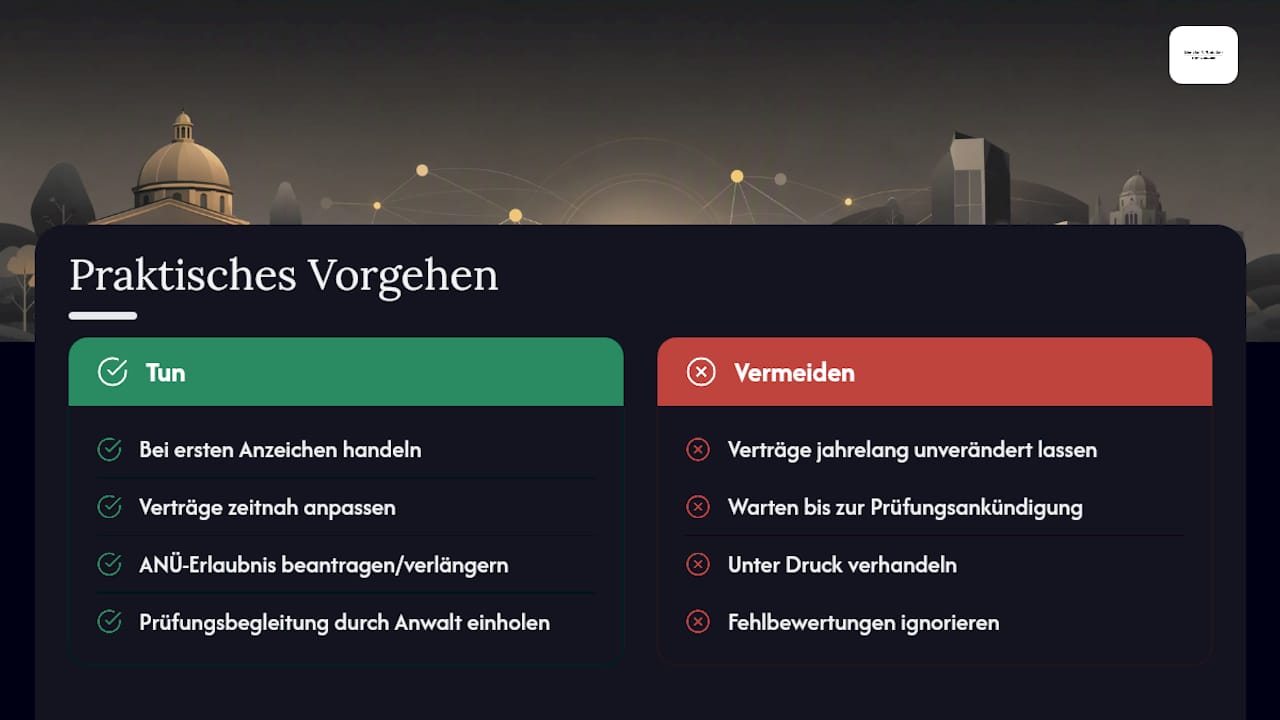 Praxisbeleg: So hilft anwaltliche Absicherung konkret — overview diagram