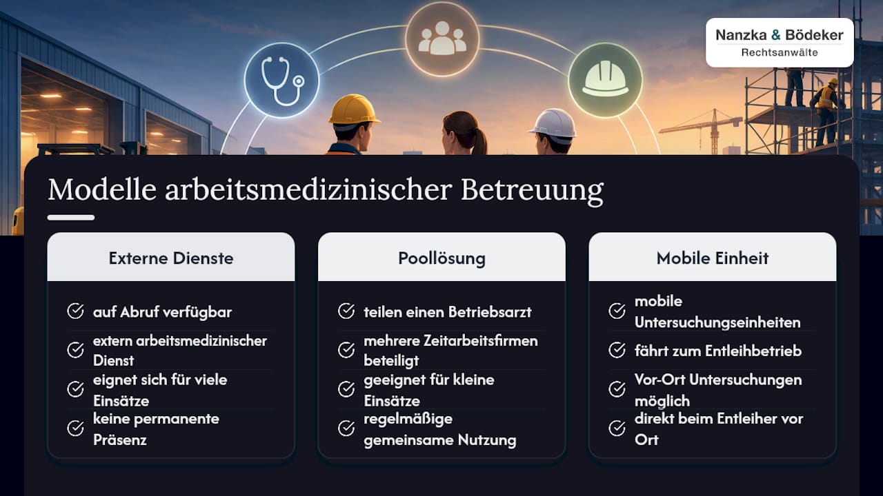 Drei verschiedene Modelle der arbeitsmedizinischen Betreuung